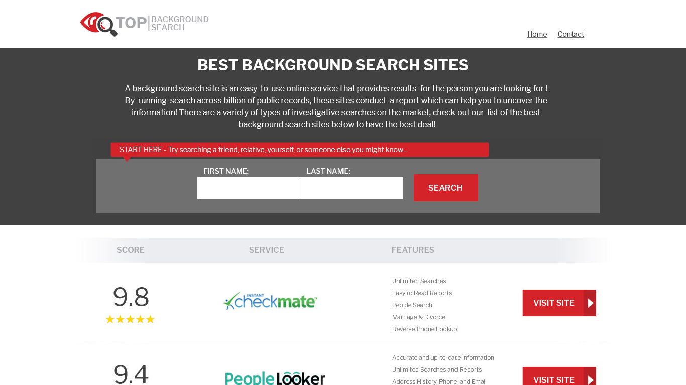 Companies That Do Online Background Checks 📓 Aug 2022